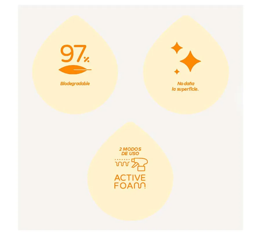 Zumex Citric Active - Image 2